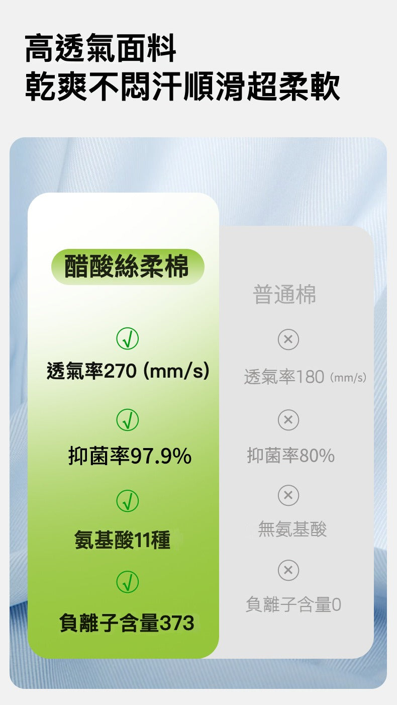 (48H出貨)防凸點+自帶胸墊-零束腹冰絲涼感外穿家居服-多色套裝組