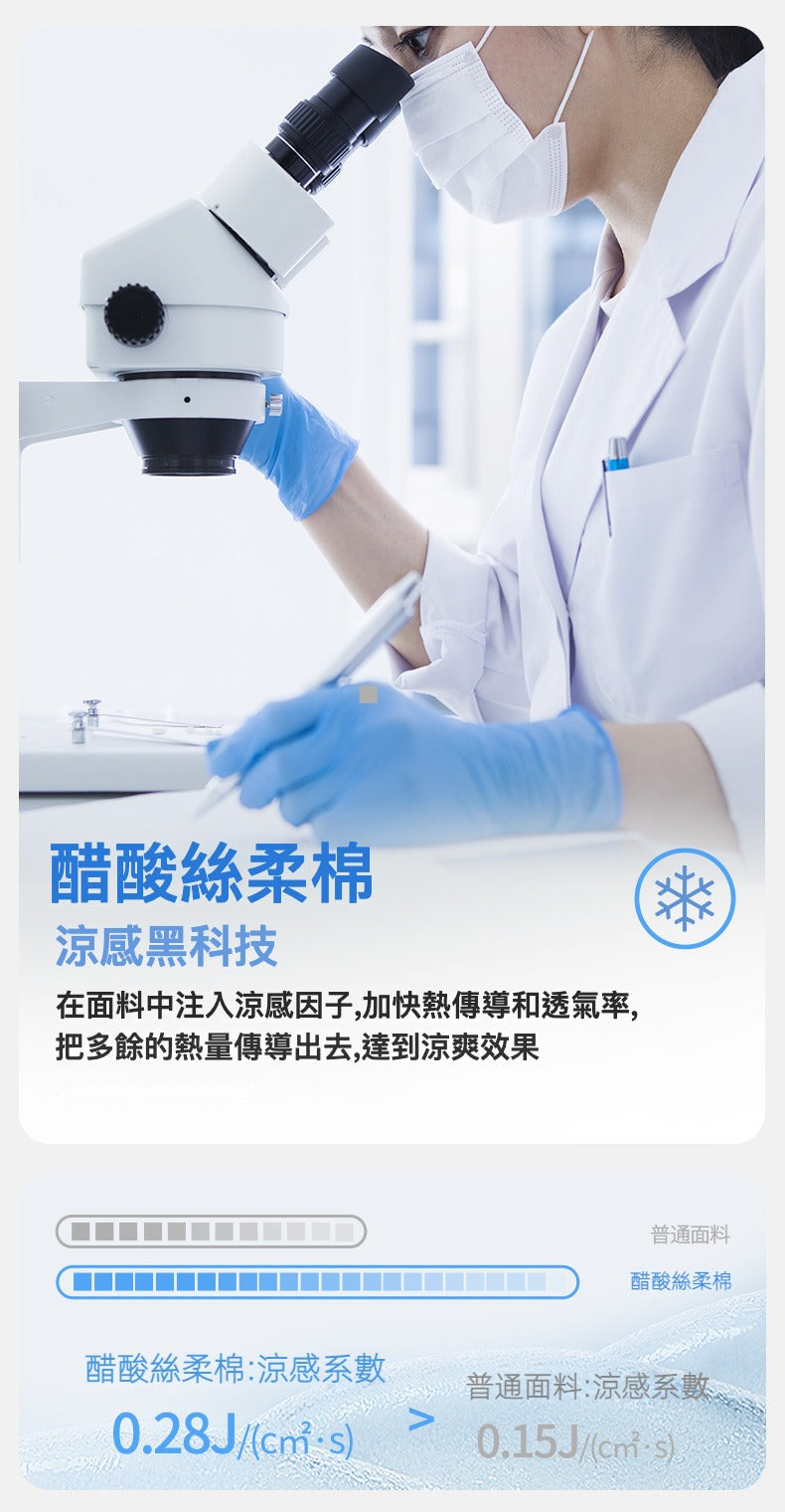 (48H出貨)防凸點+自帶胸墊-零束腹冰絲涼感外穿家居服-多色套裝組